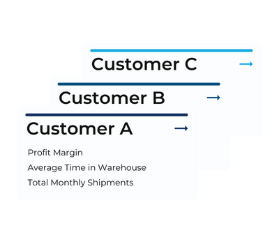 3PL Insights Graphic