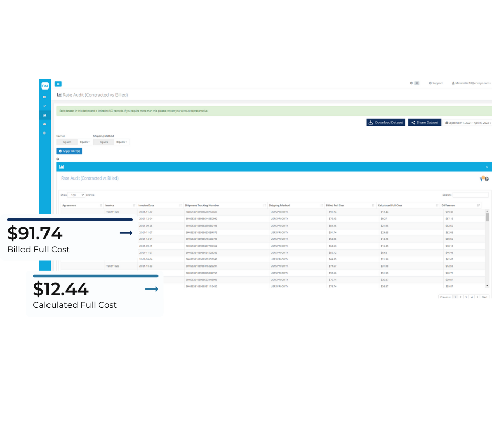 Audit Screenshot